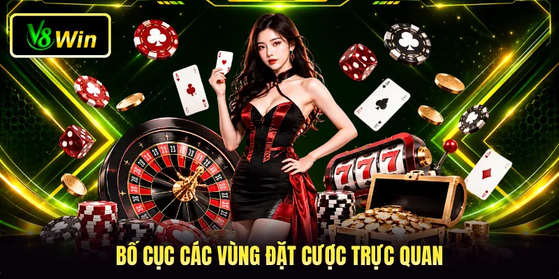 Bố cục các vùng đặt cược trực quan
